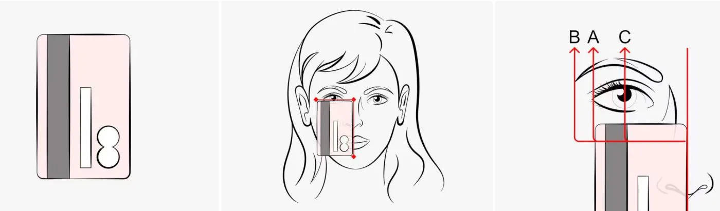 Sử dụng thẻ ATM để đo lường khuôn mặt