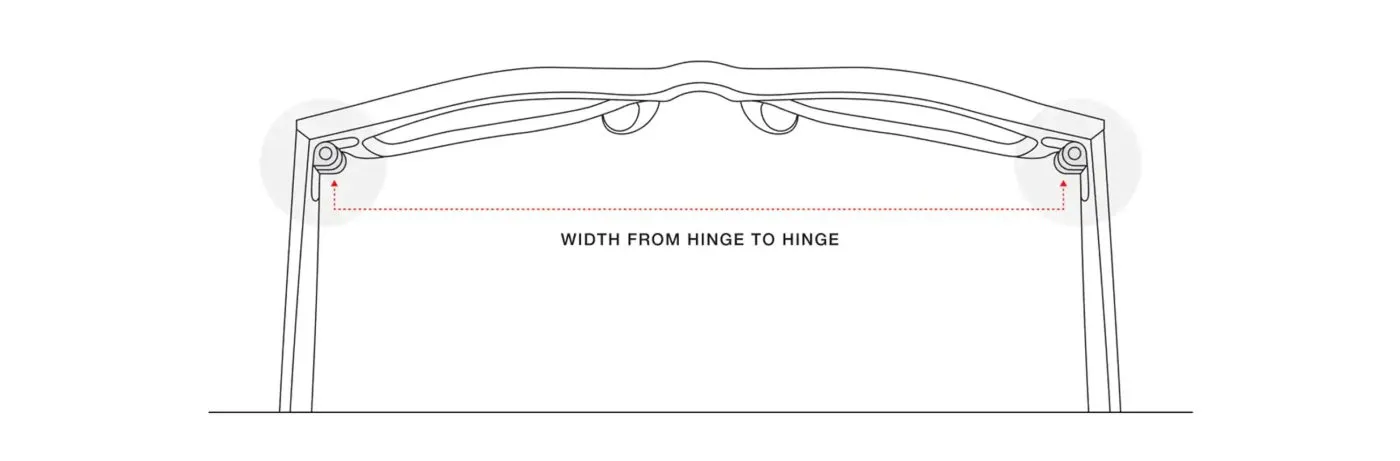Dựa trên kích thước kính bạn đang sử dụng